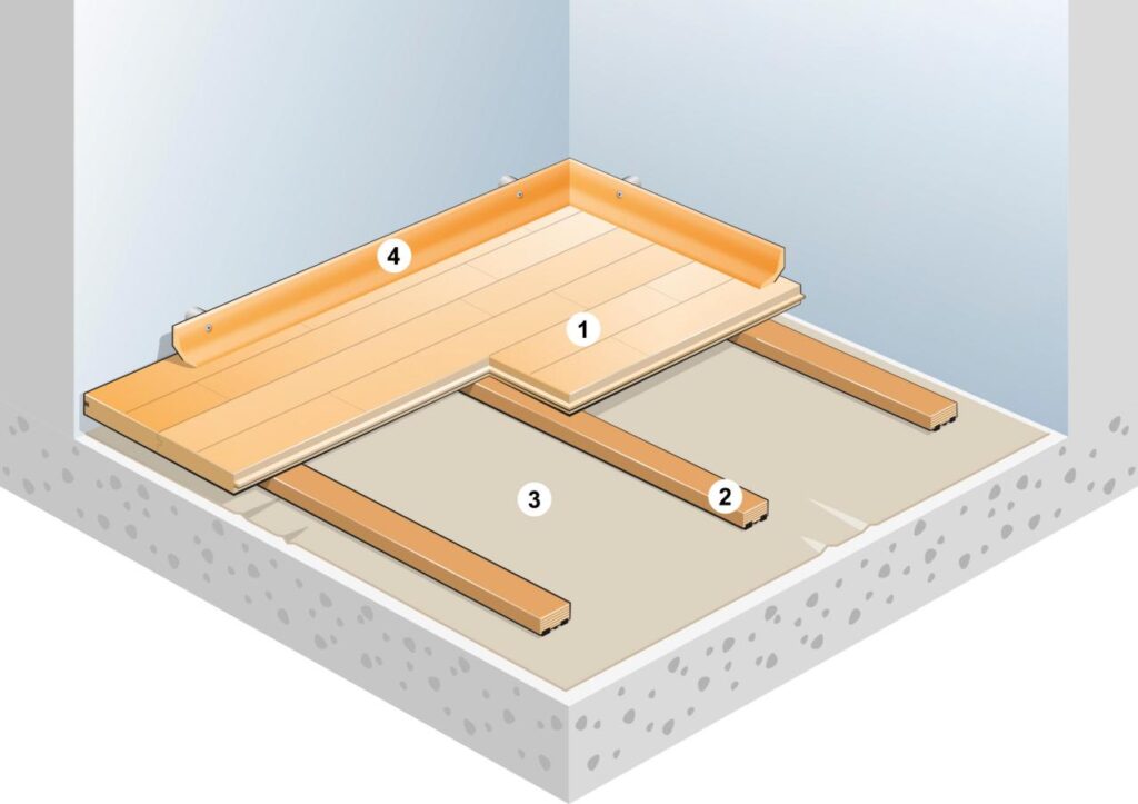 junckers unobat 45 50 med systemkomponent